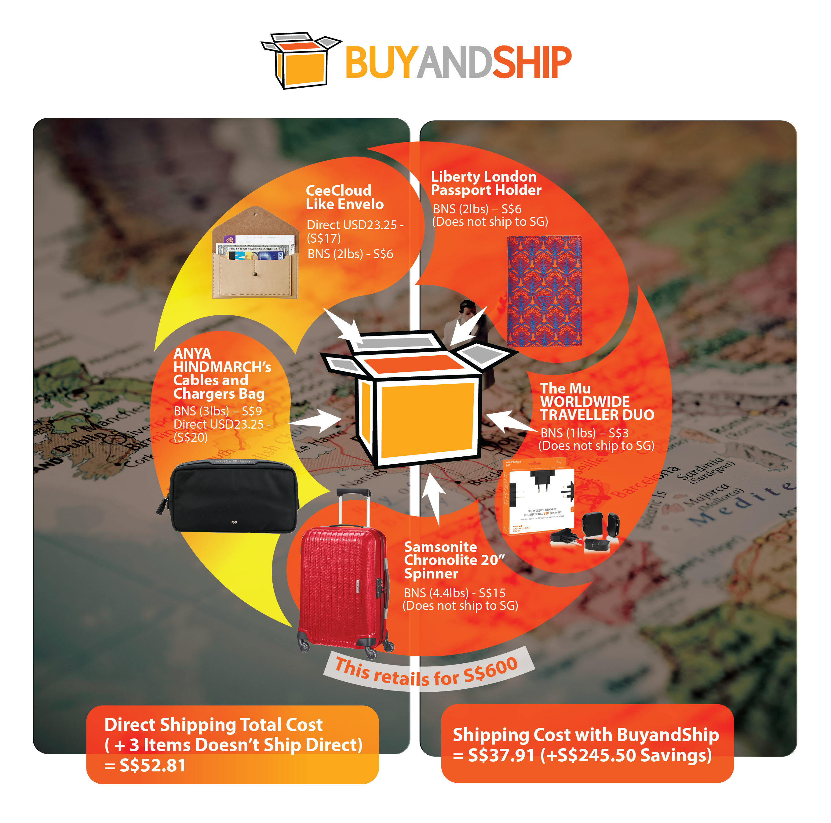 Price Comparison for the Traveller | Buy&Ship SG | Shop Worldwide and ...