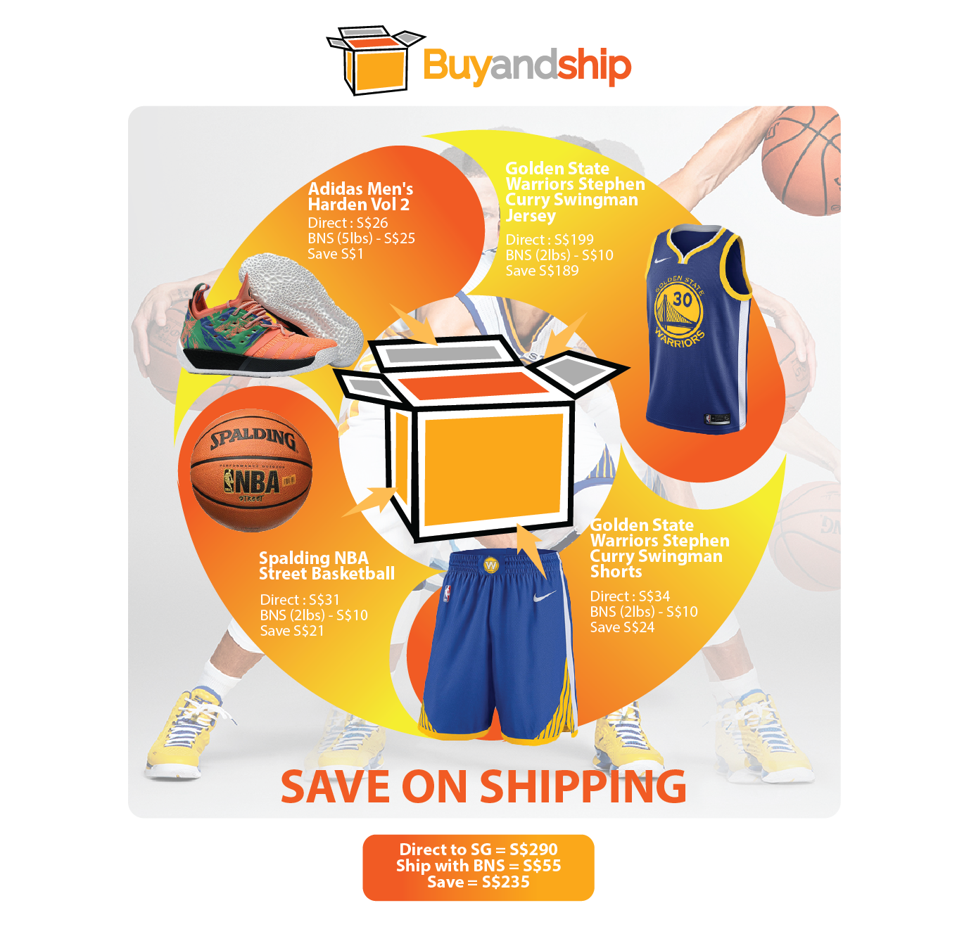 Price Comparison For the Basketball Player Buyandship SG Shop